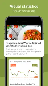 PEP: Diet - Healthy meal plan screenshot 4