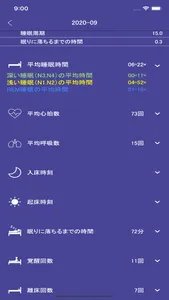AlgoSleep　見守りセンサー screenshot 1