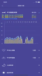 AlgoSleep　見守りセンサー screenshot 2