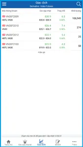 ACBS TopTrader screenshot 4