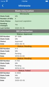 State Drug Pricing App screenshot 2