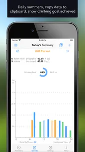 Pee Tracker + screenshot 4