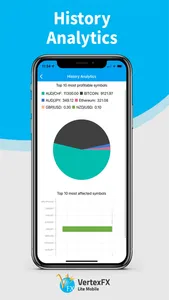 BTC VertexFX Trader screenshot 5