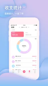 可萌记账Plus-超可爱的理财专家 screenshot 1