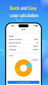 Loan Calculator - Payment Calc screenshot 0