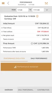 ZarattiniBank e-Banking screenshot 3