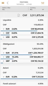 ZarattiniBank e-Banking screenshot 4