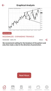 Trading & Market Analytics screenshot 1