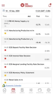 Trading & Market Analytics screenshot 2