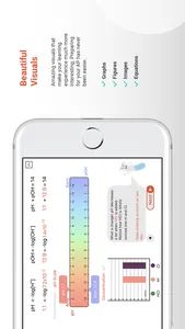 AP Chemistry Guided Sims screenshot 1