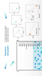 AP Chemistry Guided Sims screenshot 9