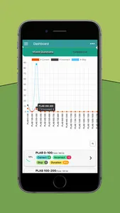PLAB QBank Questions&Solutions screenshot 2