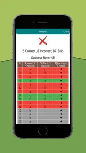 PLAB QBank Questions&Solutions screenshot 5
