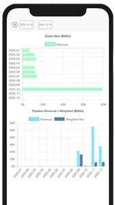 Deal Flow - Sales Pipeline CRM screenshot 1