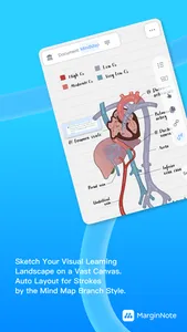 MarginNote 4: AI Notes·MindMap screenshot 3