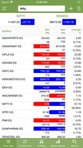 AWMPL Trading screenshot 2