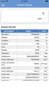 Unit Converter Simple screenshot 1