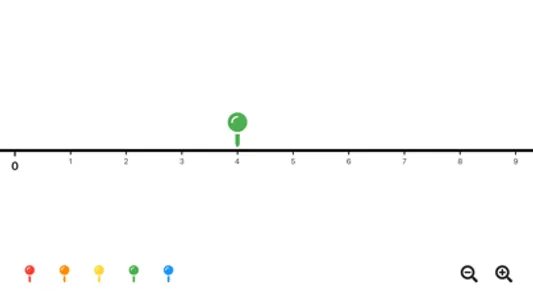 Number Line screenshot 0