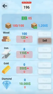 Profit Game screenshot 1