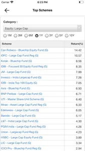 iVentures Capital screenshot 1