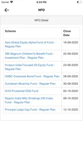 iVentures Capital screenshot 3