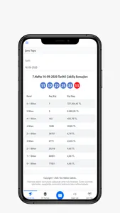 Şans Oyunları Sonuçları screenshot 0