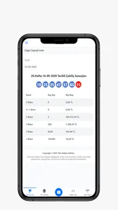 Şans Oyunları Sonuçları screenshot 2