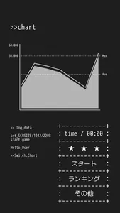 Reflex training - DropNumbers screenshot 1