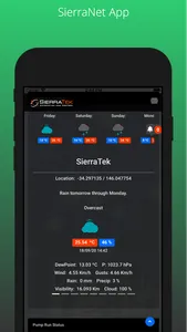 SierraNet screenshot 2