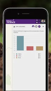 Soils for Science | SPOTTERON screenshot 4