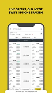 Espresso: Stocks, F&O, Demat screenshot 8