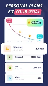 FitDay: Home Workout & Diet screenshot 1