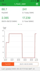 Yaskawa Connect Pro screenshot 1