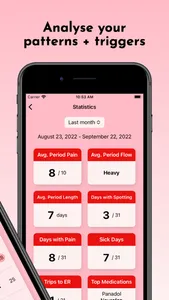 ENdi: Track Your Endometriosis screenshot 4