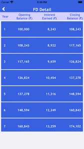 Fixed Deposit Calculator - FD screenshot 3