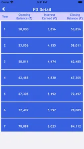 Fixed Deposit Calculator - FD screenshot 6