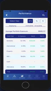 Sentinel Invest screenshot 1