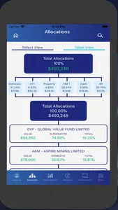 Sentinel Invest screenshot 5