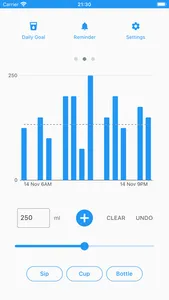 Hydration Reminder screenshot 1