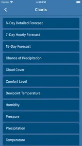 MyForecast screenshot 5