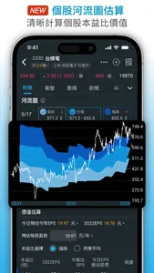三竹智選股-股市與股票分析&台股定存&ETF投資&K線看盤 screenshot 8