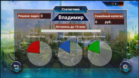 Бизнес: машина времени screenshot 3