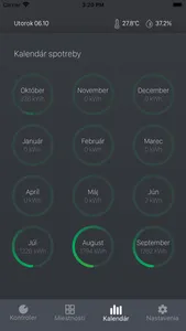 Forhit Pro screenshot 2