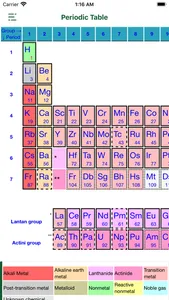 ‎Chemical Dictionary screenshot 4