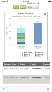 Prometer Portal screenshot 1