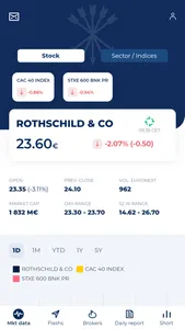 MyCMS Rothschild Martin Maurel screenshot 2