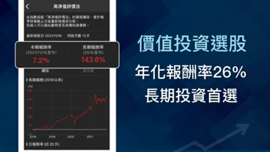 存股價值K線-基本面就看價值K線 screenshot 2