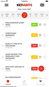 Key Habits Goals screenshot 0