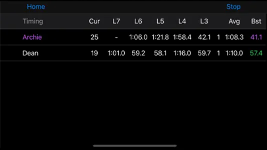 Kart Live Lap Timing screenshot 1