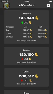 WoW Token Prices screenshot 0